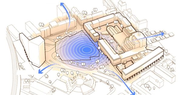 Case Studies in Architecture